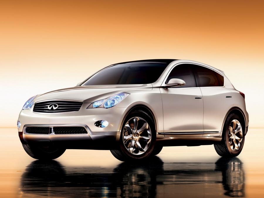 Infiniti EX Concept '2007
